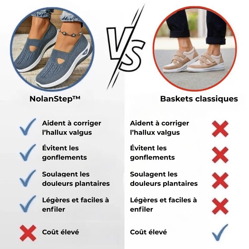 NolanStep™- Basket orthopédique pour femme