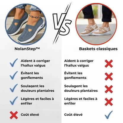 NolanStep™- Basket orthopédique pour femme